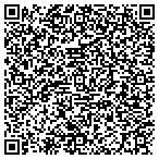 QR code with International Association Of Machinists And Aerospace Workers contacts