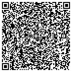 QR code with Sheet Metal Wkrs Loc 361 Apprntshp Schl contacts