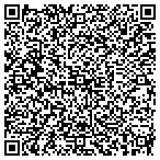 QR code with Usw International Union Local 5-0833 contacts