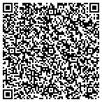 QR code with American Federation Of Government Employees Local 1897 contacts