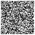QR code with Atlantic Coast Wood Workers Co contacts