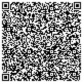 QR code with Brotherhood Of Railroad Signalmen General Committee No 74 contacts