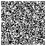 QR code with City Of Boca Raton Police & Firefighters Retiremen contacts