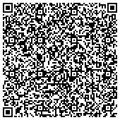QR code with Federation Of Priv Employees A Div Of National Fed Of Pub And Priv Afl-Cio contacts