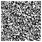 QR code with Greater South Florida Maritime Trades Council contacts