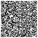 QR code with International Association Of Fire Fighters Local 2294 contacts