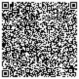QR code with International Brotherhood Of Boilmakers Iron Ship Builders contacts