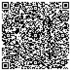 QR code with Kendall Federation Of Homeowners Associations contacts