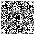 QR code with Llorens Pharmaceutical International contacts