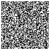 QR code with Miami Ironworkers Local 272 Apprenticeship Training Program Fund contacts