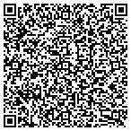 QR code with Millwrights And Machinery Erectors Abc 1000 contacts