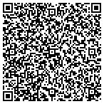 QR code with Millwrights Local Union 1000 Apprentices contacts