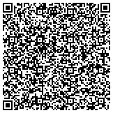 QR code with Negotiated Workers Compensation Insurance Program Joint Labor Man contacts