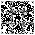QR code with Plumbers Local Union 519 Health & W contacts
