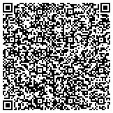 QR code with Seafarers International Union Of North America Afl-Cio (Inc) contacts