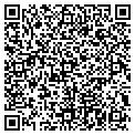QR code with Servforce Inc contacts