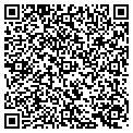 QR code with Uswa Local 255 contacts