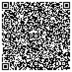 QR code with Sarpy County Personnel Department contacts