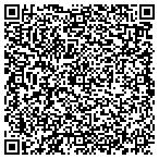 QR code with Builders Asso Of So Cent Oklahoma Inc contacts