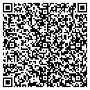 QR code with Menendez Morales Ferdinand Md contacts