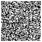 QR code with Boca Raton Printing CO contacts