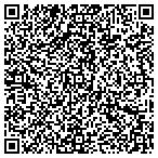 QR code with Budget Printing Center LLC contacts