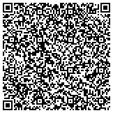 QR code with Jacksonville Plumbers And Pipefitters Health And Welfare Fund contacts
