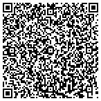 QR code with Pelican Printing & Advertising contacts