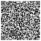 QR code with Printing and Labels, Inc. contacts
