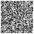 QR code with Ritter's Printing & Copy Service contacts