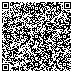 QR code with Suburban Printing And Rubber Stamp Company contacts