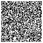 QR code with how to attract and magnetize men contacts