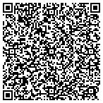 QR code with Premium Property Marketing contacts