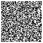 QR code with Red Video Lab Inc contacts