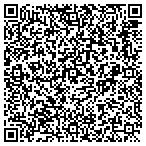 QR code with Resource Group AV Inc contacts