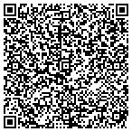QR code with Scott Henderson Productions contacts