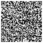 QR code with Skystorm Productions contacts