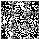 QR code with Veranos Resources Video & Marketing Services contacts