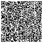 QR code with Insurance Congress Of Florida LLC contacts