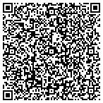 QR code with Gastroenterology Group Of Palm Beach contacts
