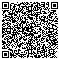 QR code with Richard Dubno Md contacts