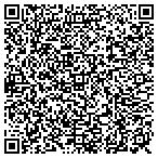 QR code with Friends Of The Campbell Creek Science Center contacts