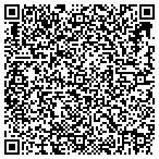QR code with Institute For Womens Health & Body Inc contacts