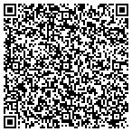 QR code with Obstetrics & Gynecology Associates contacts