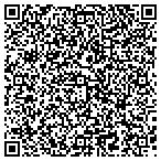 QR code with Premier Institute For Womens Health Inc contacts