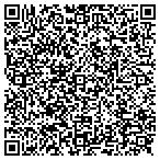 QR code with Premier Women's Healthcare contacts