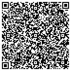 QR code with Stuart L Rubinstein Md Facog contacts