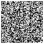 QR code with Women's First OB-GYN contacts