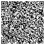 QR code with Women's Health Associates Of Manatee P A contacts