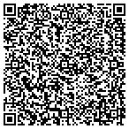 QR code with Psychology Center of Russellville contacts